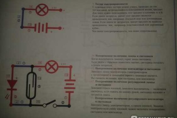 Кракен zerkalo pw