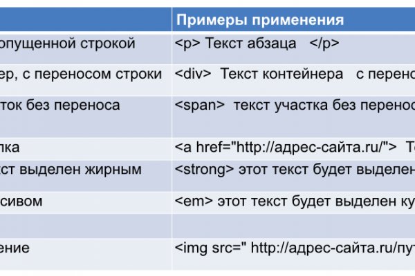 Как через сафари зайти на кракен