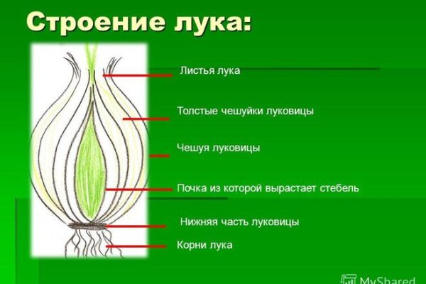 Какая комиссия кракен маркетплейс